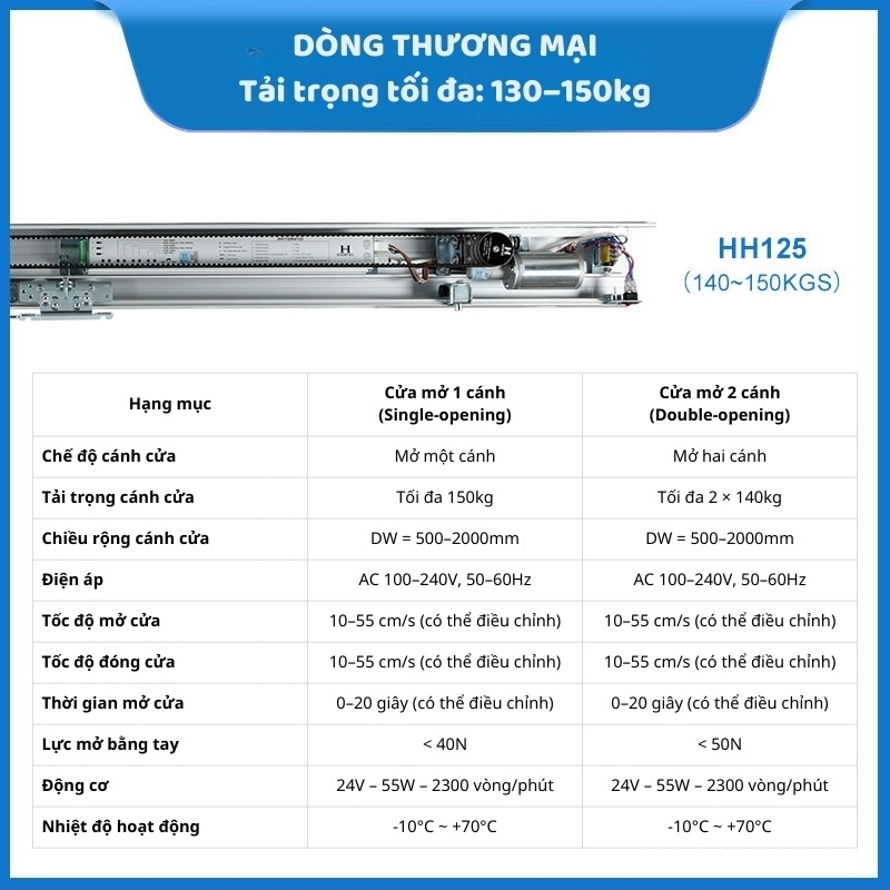Phụ kiện cửa lùa điện cảm biến vi sóng an toàn HH125 2 Phụ kiện cửa lùa điện cảm biến vi sóng an toàn HH125