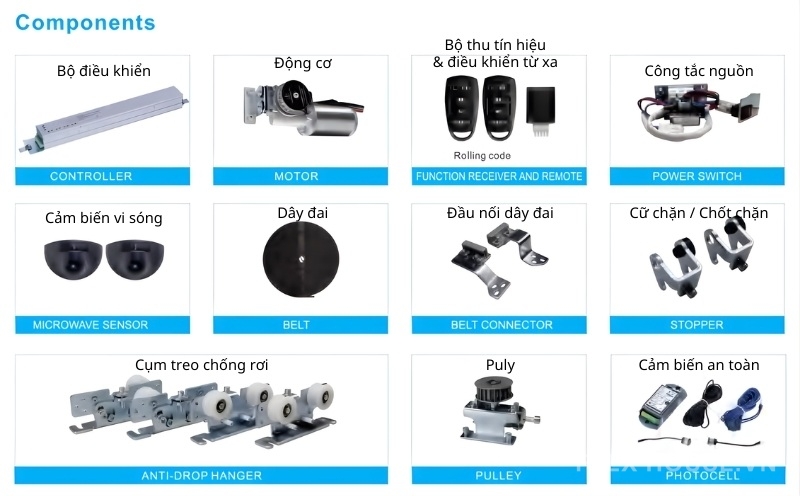 Phụ kiện cửa lùa điện cảm biến vi sóng an toàn HH125 4 Phụ kiện cửa lùa điện cảm biến vi sóng an toàn HH125