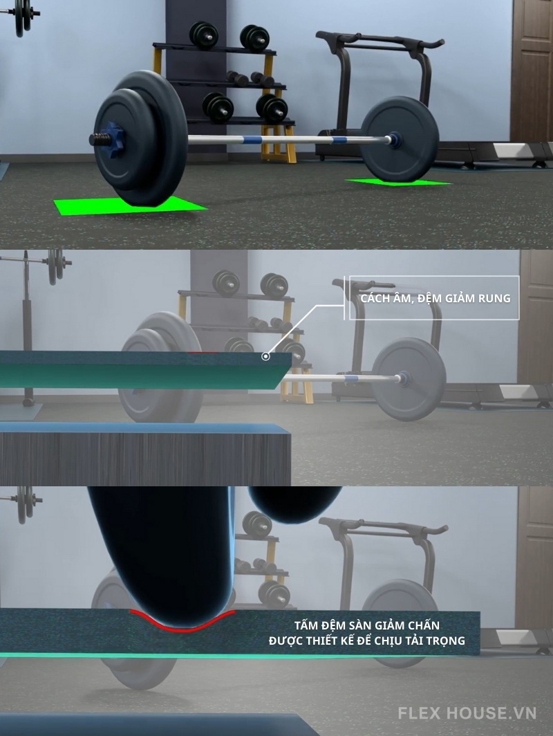 Thảm cao su in hoa văn chức năng phòng gym GV88