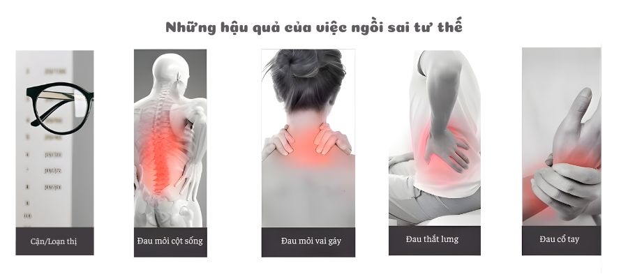 Tư thế ngồi đúng khi làm việc máy tính và cách chọn ghế văn phòng phù hợp 12 Tư thế ngồi đúng