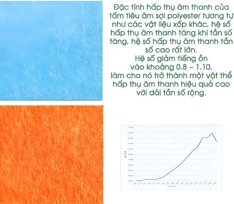 Vách ngăn bàn làm việc tiêu âm cho văn phòng GH1601 7 Vách ngăn bàn làm việc tiêu âm cho văn phòng GH1601