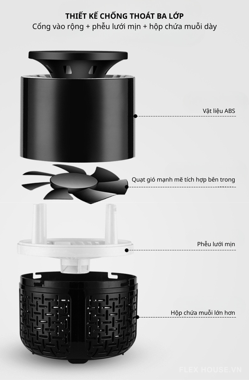 Đèn diệt muỗi quạt hút công nghệ bionics UV xanh FB1061 4 Đèn diệt muỗi quạt hút công nghệ bionics UV xanh FB1061