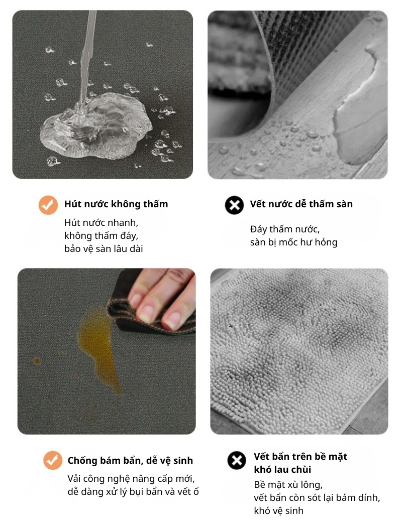 Thảm nhà bếp cao cấp chống trượt tối giản JX4190 2 Thảm nhà bếp cao cấp chống trượt tối giản JX4190