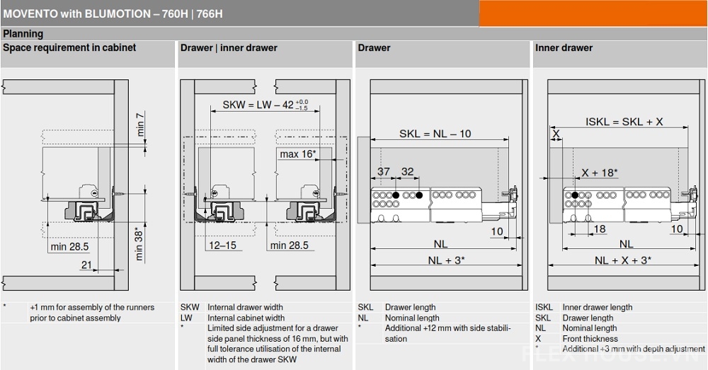 Ray âm giảm chấn 300mm Blum MOVENTO 760H3000S 2044824 2 Ray âm giảm chấn 300mm Blum MOVENTO 760H3000S 2044824 4