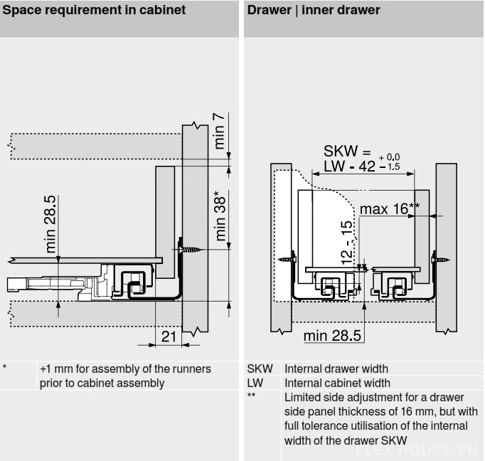 Bộ nhấn mở Tip-on Blum L1 cho ray giảm chấn T60L7340 4 Bộ nhấn mở Tip-on Blum L1 cho ray giảm chấn T60L7340 5