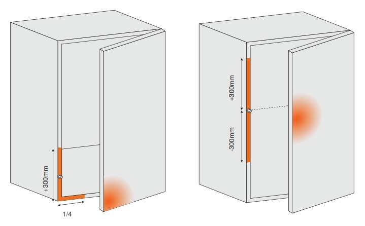 Vòng sắt hít TIP-ON dạng bắt vít Blum 955.1008S 3 Vòng sắt hít TIP-ON dạng bắt vít Blum 955.1008S 7