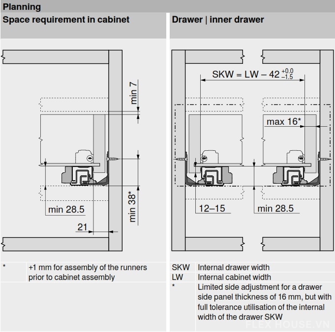 Ray âm giảm chấn 500mm Blum MOVENTO 760H5000S 5083446 3 Ray âm giảm chấn 500mm Blum MOVENTO 760H5000S 5083446 5