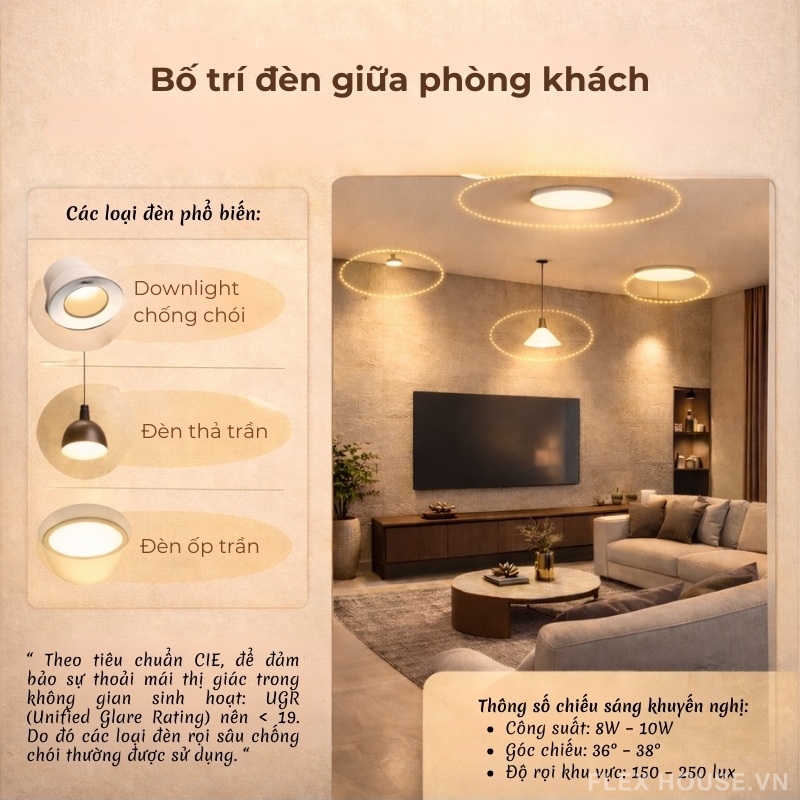Bố trí đèn phòng khách: Nguyên tắc thiết kế chiếu sáng khoa học cho không gian sống hiện đại 4 Nguyên tắc bố trí đèn giữa phòng khách
