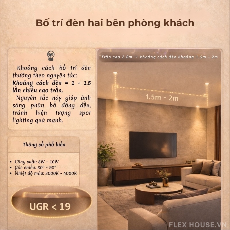 Bố trí đèn phòng khách: Nguyên tắc thiết kế chiếu sáng khoa học cho không gian sống hiện đại 5 Nguyên tắc bố trí đèn hai bên phòng khách