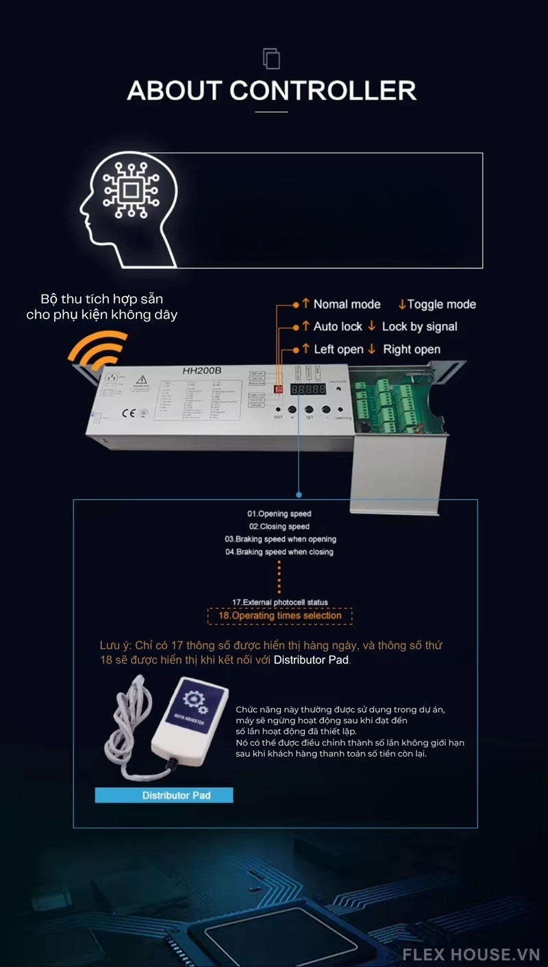 Phụ kiện cửa lùa điện hệ ray 3 lớp Shopping mall DTSC3000 9 Phụ kiện cửa lùa điện hệ ray 3 lớp Shopping mall DTSC3000