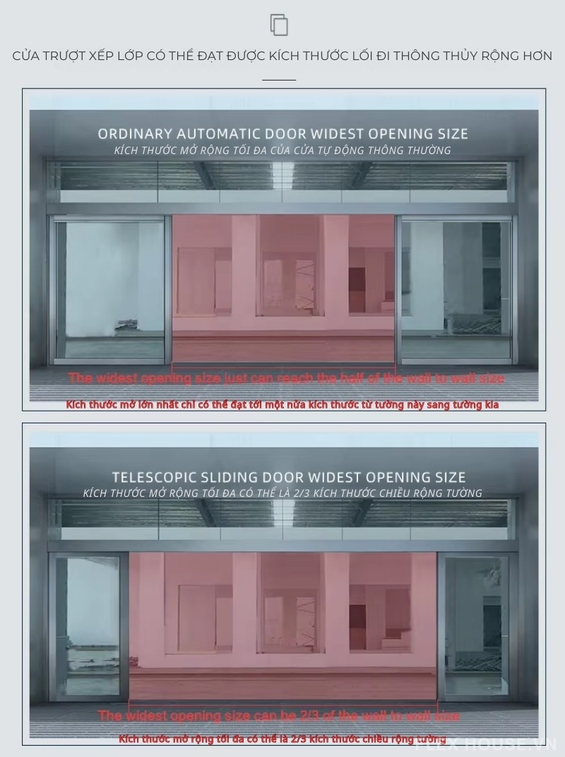 Phụ kiện cửa lùa điện hệ ray 3 lớp Shopping mall DTSC3000 7 Phụ kiện cửa lùa điện hệ ray 3 lớp Shopping mall DTSC3000
