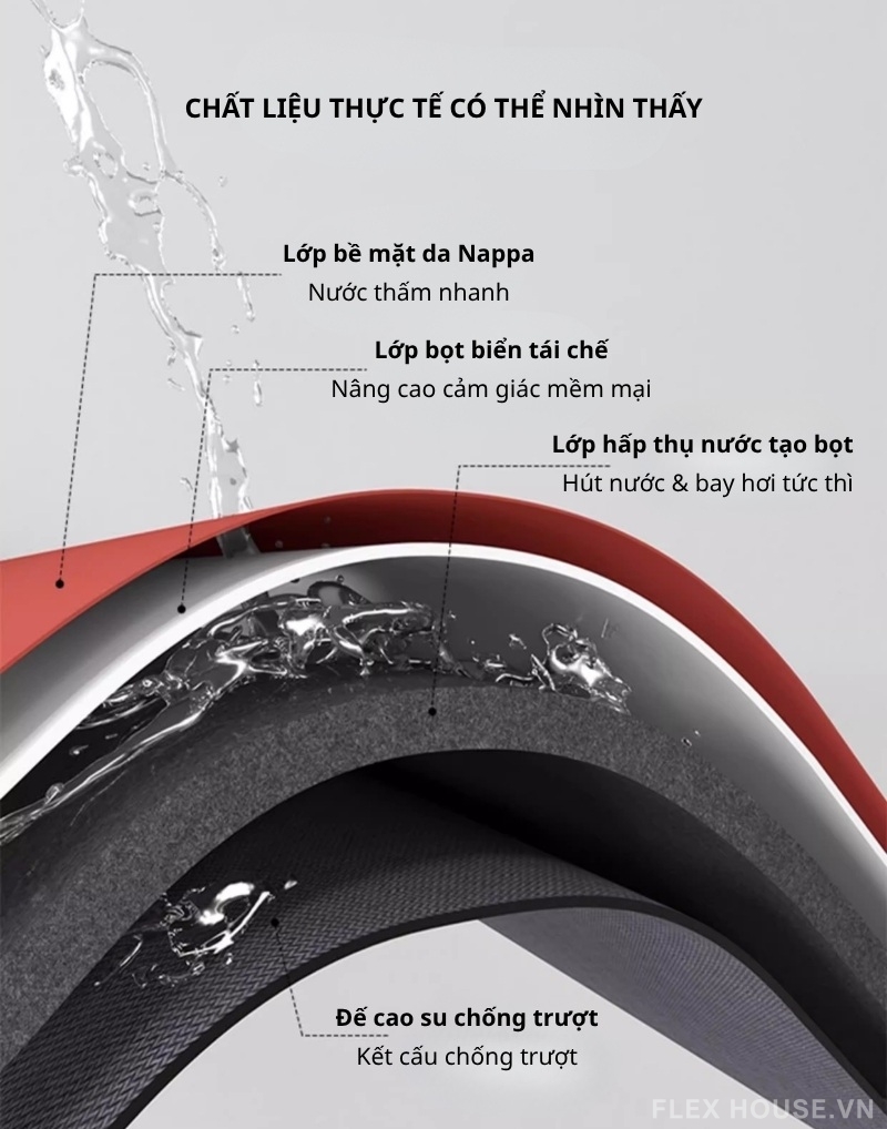 Thảm nhà bếp cao cấp hình hoa hồng Happiness HY9864 1 Thảm nhà bếp cao cấp hình hoa hồng Happiness HY9864