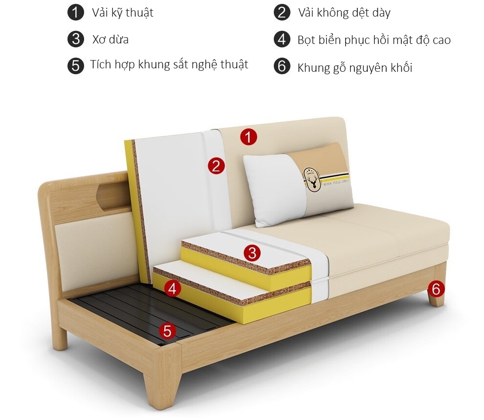 Sofa giường nằm đệm gấp thông minh SKD490 6 Sofa giường nằm đệm gấp thông minh SKD490 10