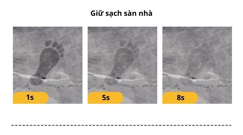 Thảm tảo cát lót sàn bếp họa tiết trái cây YY7077 2 Thảm tảo cát lót sàn bếp họa tiết trái cây YY7077