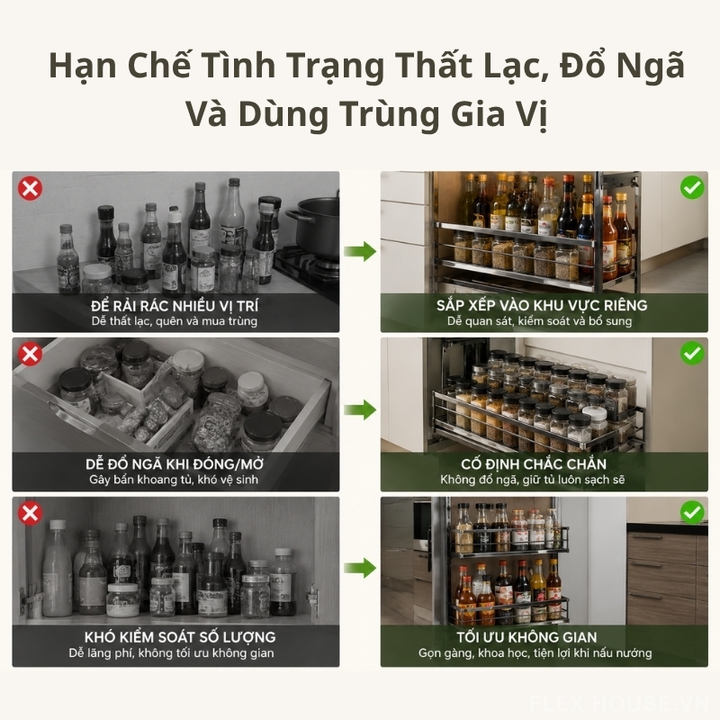 Vì sao nên có khu lưu trữ gia vị riêng trong bếp? 3 Vì sao nên có khu lưu trữ gia vị riêng trong bếp? 2