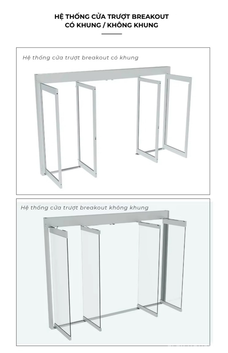 Cửa trượt tự động thoát hiểm breakout tải trọng lớn BDS80 8 Cửa trượt tự động thoát hiểm breakout tải trọng lớn BDS80