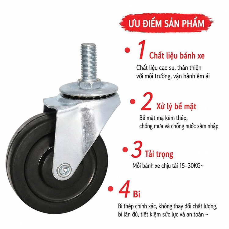 Bánh xe cao su phụ kiện nội thất 1.5 inch HMC615 5 Bánh xe cao su phụ kiện nội thất 1.5 inch HMC615 8