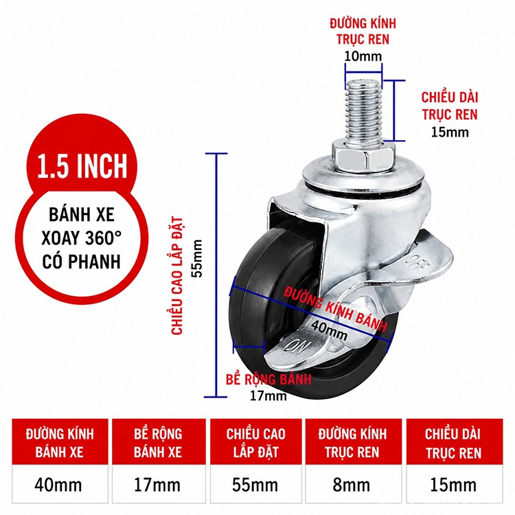 Bánh xe cao su phụ kiện nội thất 1.5 inch HMC615 7 Bánh xe cao su phụ kiện nội thất 1.5 inch HMC615 10