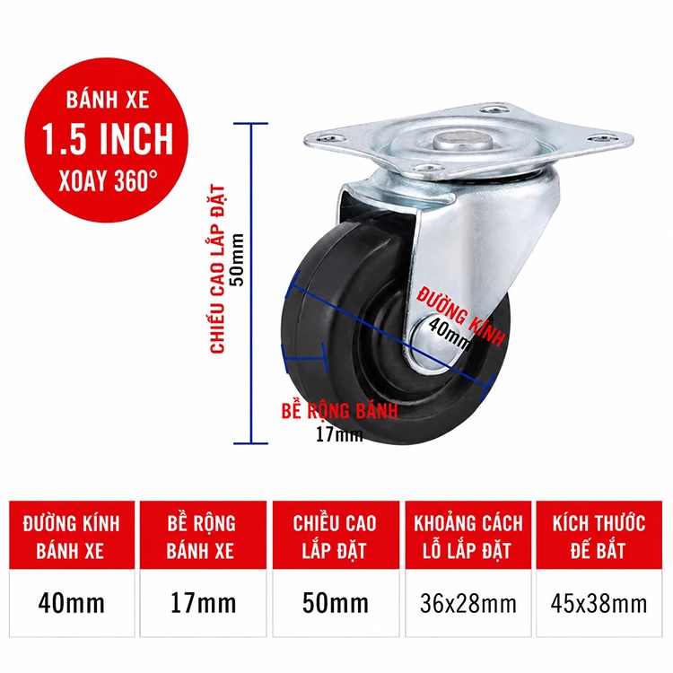 Bánh xe cao su phụ kiện nội thất 1.5 inch HMC615 6 Bánh xe cao su phụ kiện nội thất 1.5 inch HMC615 9