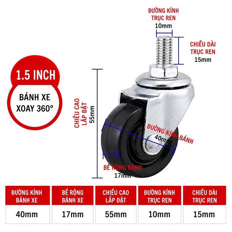 Bánh xe cao su phụ kiện nội thất 1.5 inch HMC615 10 Bánh xe cao su phụ kiện nội thất 1.5 inch HMC615 13