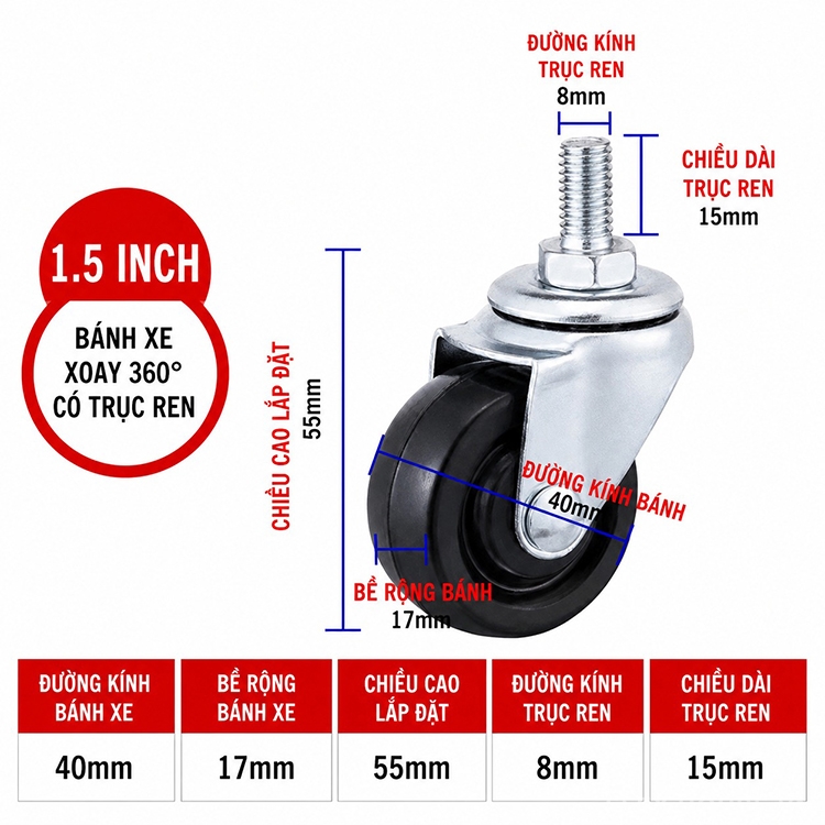 Bánh xe cao su phụ kiện nội thất 1.5 inch HMC615 11 Bánh xe cao su phụ kiện nội thất 1.5 inch HMC615 14