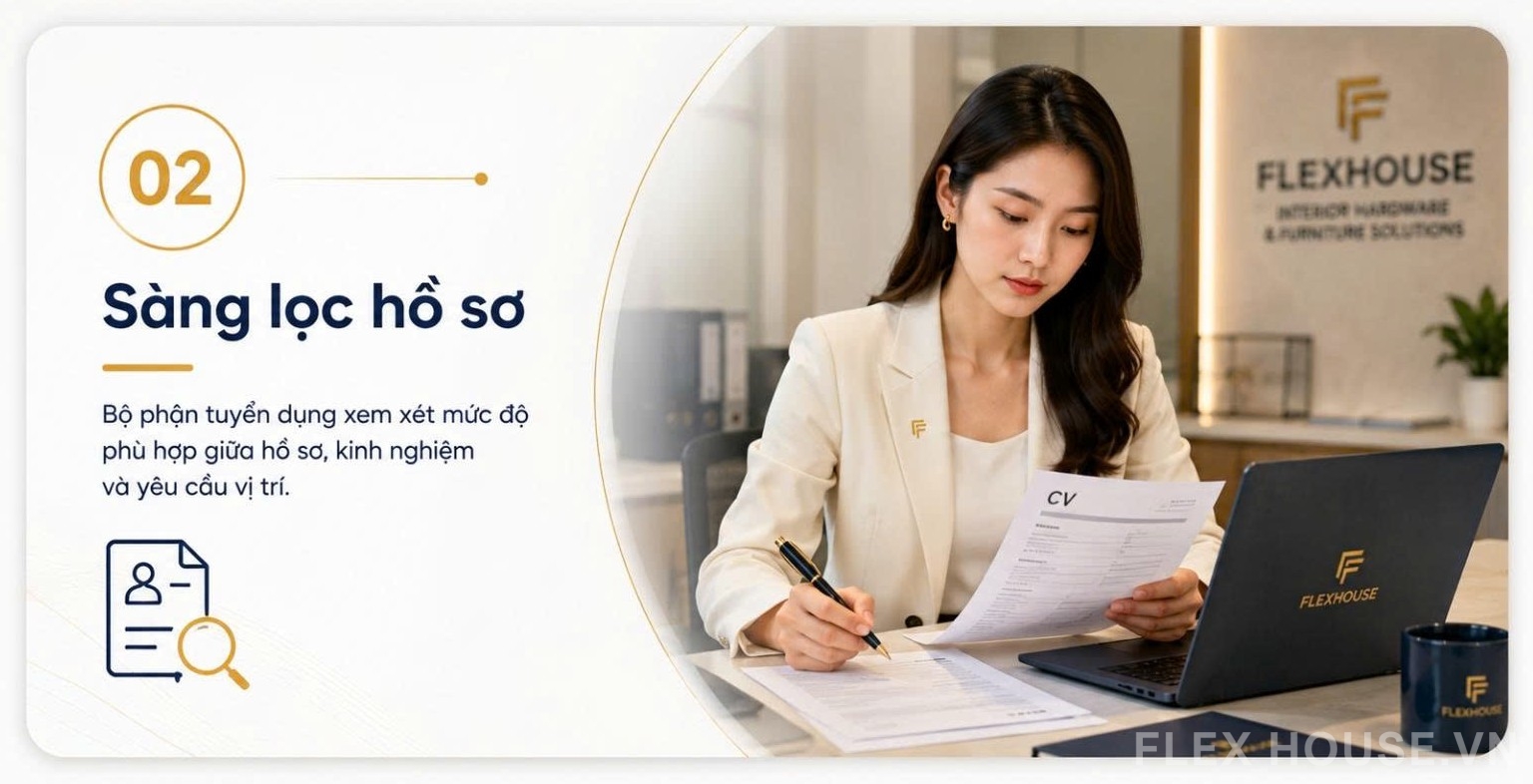 Quy trình ứng tuyển 12 Quy trình ứng tuyển 13