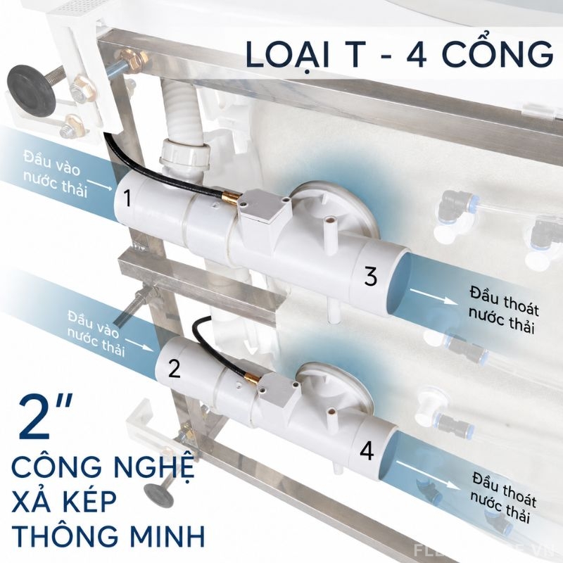 Bồn tắm ngồi có cửa ra vào kín nước tiện lợi LL3269 10 Bồn tắm ngồi có cửa ra vào kín nước tiện lợi LL3269 14